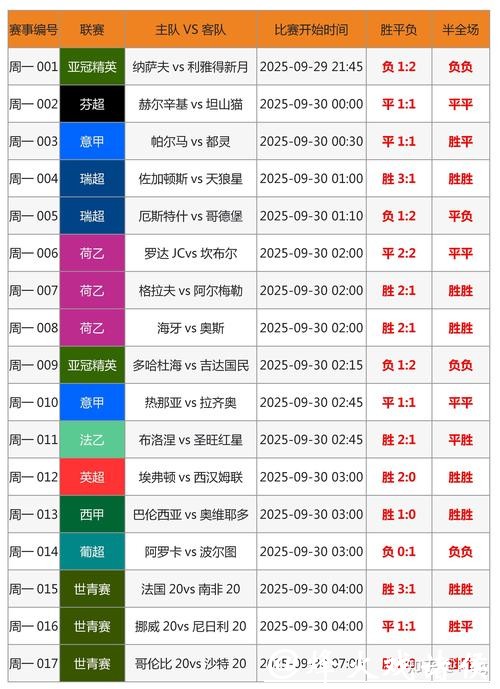 世界杯竞猜平台的常见问题与解答 世界杯竞猜平台的常见问题与解答
